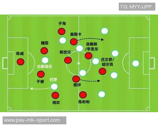 探索足球大师中的451阵容战术解析与最佳球员搭配技巧