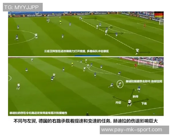 足球小禁区与大禁区的战术解析与进攻防守策略探讨